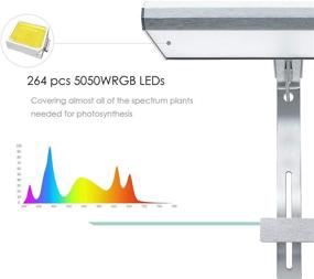 img 2 attached to 🌱 Hiro Aquatics Full Spectrum WRGB Planted Aquarium Light: Built-in Timer, Adjustable Brightness, Ideal for High Tech Plants, Freshwater Only (50W)