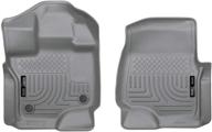 🚗 husky liners 18362: weatherbeater grey front floor mats for 2015-2019 ford f-150 supercrew/supercab logo