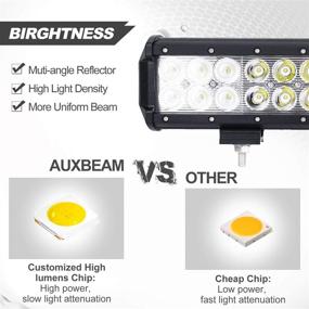 img 2 attached to 🚗 Auxbeam 12" LED Light Bar: 72W Driving Light for Off-Road Trucks, Car, Military, Mining, Heavy Equipment - Waterproof, Combo Beam, 3W 24pcs Chips