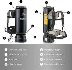 img 3 attached to 🛡️ Unbeatable Warranty for the Prolux Commercial Backpack Vacuum