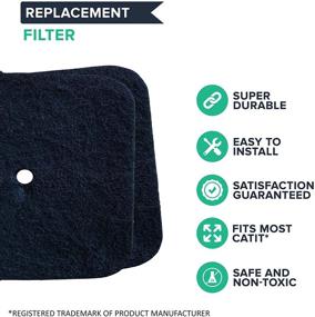 img 3 attached to Crucial Replacement Pet Filter for Catit Part # 50685, 50700, 50701, 50702, 50722, 50695, 50696 - Fits Catit Hooded Cat Pans, Jumbo Hooded Cat Pans, and Style Jumbo Hooded Cat Pans