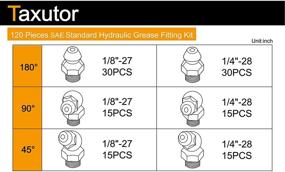 img 1 attached to SAE Standard 120-Piece Kit – Straight Taxutor Metric Hydraulic Grease Fittings