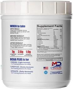 img 2 attached to MD Sports Nutrition Electrolytes Strawberry