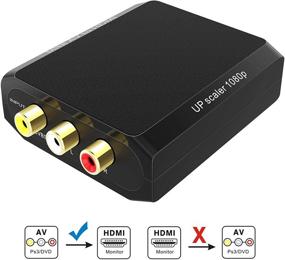 img 4 attached to RCA to HDMI Converter - Wenter 1080P AV to HDMI Converter for Xbox/PS2/Wii/VHS/VCR/DVD, Composite to HDMI Converter for HDMI Digital TV Playback