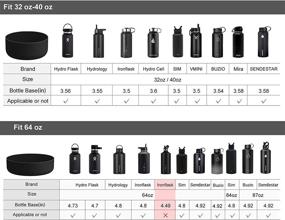 img 3 attached to Koodee Protective Silicone Bottles Anti Slip