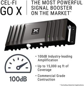 img 1 attached to 📶 Boost Your Cell Phone Signal with Cel-Fi GO X Signal Booster Bundle - Includes 1 Directional Panel Antenna and All Accessories - Switch Carriers and Enjoy Up to 100 dB Multiuser Gain!