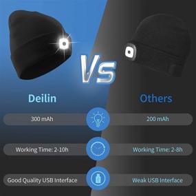 img 2 attached to 🧢 Deilin Upgraded Unisex LED Lighted Beanie Hat - Rechargeable Adjustable Brightness Headlamp Winter Hat with Built-in LED Light