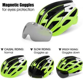 img 1 attached to 🚴 iWUNTONG Bike Helmet with Light and Magnetic Goggles Visor: Ultimate Safety and Convenience for Men and Women Cyclists