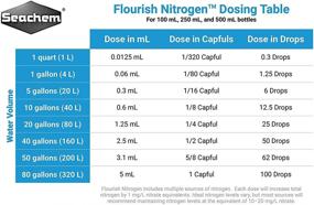 img 2 attached to 🌱 Boost Plant Growth with Seachem Flourish Nitrogen 500ml