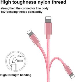 img 1 attached to 📱 3-Pack Souina Data кабели для iPhone - Быстрая зарядка, Lightning кабели, нейлоновая оплетка (3 фута, 6 футов и 10 футов) - Сертифицированные MFi, совместимые с iPhone 12/11/Max/Xr/Xs Max/8/7/6/6s/SE, iPad - Розовое золото (розовый)