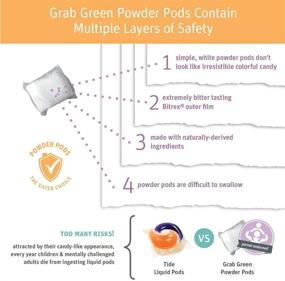 img 1 attached to 👶 Organic Enzyme-Powered Newborn Baby Laundry Detergent Pods - Grab Green (Stage 1, 0-4 Months), Plant & Mineral-Based Powder Pods with Calming Chamomile Essential Oils, 30 Loads (2 Pack)