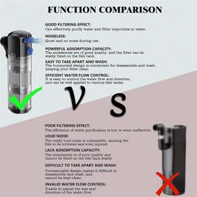 img 3 attached to 🐠 Yochaqute Aquarium Fish Tank Filter: 8w Internal Filter Pump for 40-120 Gallon Saltwater, Freshwater, Coral, and Turtle Tanks with 2-Stage Filtration & Strong Suction Cups