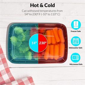 img 1 attached to 🍱 Reli. Meal Prep Containers, 28 oz. (50 Pack) - 1 Compartment Food Containers with Lids, Black Microwavable Storage Containers - Reusable Bento Box/Lunch Box Containers for Meal Prep (28oz)