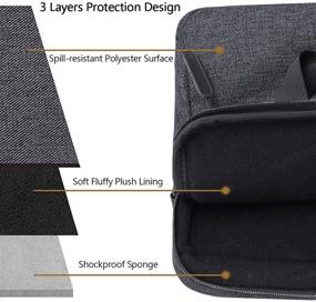 img 2 attached to Laptop Bag - 13-15.6 inch Computer Sleeve Case - Briefcase Shoulder Bag for Men