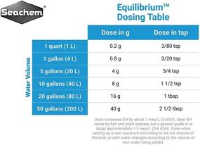 img 1 attached to Seachem Equilibrium 300g: Optimal Balance for Aquarium Water