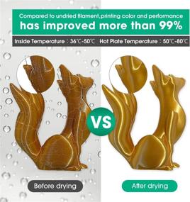 img 3 attached to 🔥 Optimizing ESUN Filament Dehydration for Printing