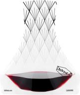 🍷 isvinea caravino travel wine decanter: unravel the portability & elegance логотип