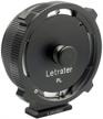 letrater mount adapter cameras pl nex logo