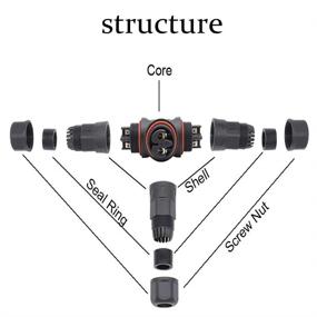 img 3 attached to PENGLIN Waterproof Electrical Quick Disconnect Connector