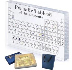 img 4 attached to Periodic Elements Remarkable Learning Packaging