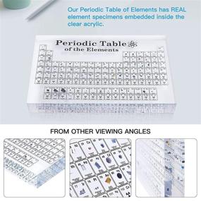 img 2 attached to Periodic Elements Remarkable Learning Packaging