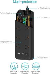 img 1 attached to 💡 TESSAN Сетевой фильтр с защитой от скачков напряжения и 8 розеток & 3 порта USB - удлиненный кабель 1,5м, 1875Вт/15А, 1700 джоулей - идеально подходит для дома, офиса, школы, общежитий - крепится на стену, черный.