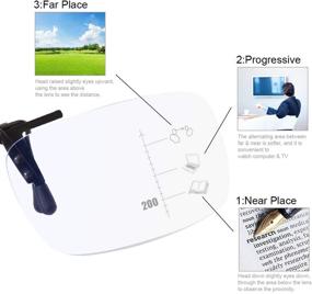 img 2 attached to Progressive Multifocal Anti-Glare UV Filter Clip-On Flip-Up/Down Reading Glasses