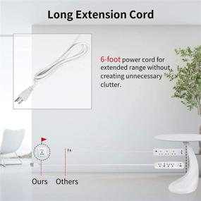 img 1 attached to 🔌 Универсальный удлинитель сетевого шнура с USB-портами - 3 розетки и 2 USB (3.4A/5V), шнур длиной 6 футов, защита от перенапряжения 300Дж, белый