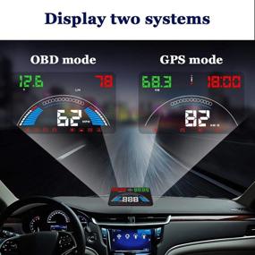 img 2 attached to 🚘 ECOOLBUY Upgrade S7 Car Universal HUD 5.8" HD Screen Head Up Display - GPS/OBD2 Dual System with OverSpeed Warning Timer, Compass, Engine RPM, Mileage, and More