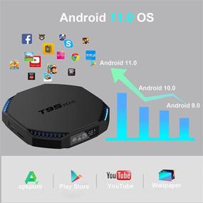 img 3 attached to Android TV Box 11.0 - EASYTONE Smart TV Box 8GB RAM 64GB ROM RK3566 Quad Core Chip - WiFi Gigabit Ethernet BT 4.0 8K 3D - Blacklit Беспроводная клавиатура в комплекте