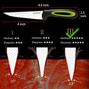 img 2 attached to 🔪 Cerahome Ceramic Knife Set - Ultra Sharp 4-inch Utility & Paring Knives with Sheath - Ideal Kitchen Knife Set for Boneless Meats, Sashimi, Fruits, and Vegetables (Red+Green)