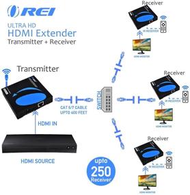 img 1 attached to 🔌 OREI 4K HDMI Extender Over Single CAT5e/CAT6 Cable - Multiple Display Matrix 4K @ 30Hz With IR - Up to 400 Ft - ProLNK Technology