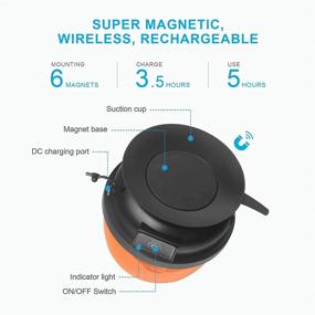 img 1 attached to AgriEyes Magnetic Wireless Portable Rechargeable