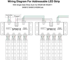 img 2 attached to 🔌 BTF-LIGHTING SP901E LED Pixel Signal Amplifier: Enhance and Extend WS2812B, WS2811, WS2813, SK6812, WS2815, WS2801, SK9822 and More RGB Addressable LED Strips and Programmable LED Matrix Panel