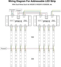 img 1 attached to 🔌 BTF-LIGHTING SP901E LED Pixel Signal Amplifier: Enhance and Extend WS2812B, WS2811, WS2813, SK6812, WS2815, WS2801, SK9822 and More RGB Addressable LED Strips and Programmable LED Matrix Panel