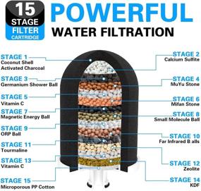 img 3 attached to 🚿 Tylola Hard Water Shower Head Filter: Soften Water, Reduce Skin Allergy & Itching for Adults & Babies. Ideal for Sensitive Skin & Dry, Itchy Hair with 0.39" Activated Charcoal. Apartment Bathroom Essential.