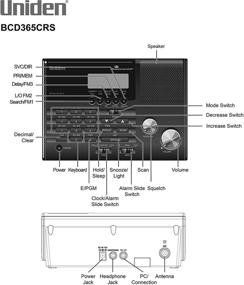 img 3 attached to Uniden Bearcat сканер с FM-радио 📻 - 500 каналов, модель BC365crs: Окончательная сканирующая мощь