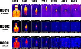 img 2 attached to PerfectPrime IR0280: Infrared Thermal Imager with Visible Light Camera & Wide Temperature Range