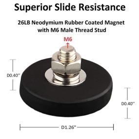 img 3 attached to ULIBERMAGNET Anti Scratch Neodymium Magnetic Equipement