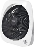 🌬️ comfort zone cz110wt turbo desk fan: 180-degree adjustable head, 3-speed, 10-inch - white логотип