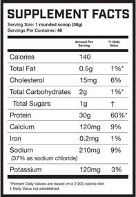 img 1 attached to Gluten-Free Quattro Soft Serve Vanilla Ice Cream Protein Powder by Magnum Nutraceuticals - Ideal for Men & Women (4 lbs.)