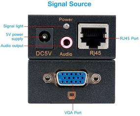 img 3 attached to 🔌 Jaremite VGA по Ethernet удлинитель: диапазон передачи 328 футов через Cat5e/Cat6 - комбо передатчик и приемник