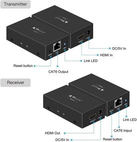 img 1 attached to 🔌 Portta HDMI Extender 60m/190ft Lossless Transmission for HDTV PS3 PS4 HD-DVD/DVD/Blue-Ray Player - Full HD 1080p & 3D Support via Single UTP CAT5e/CAT6 Cable