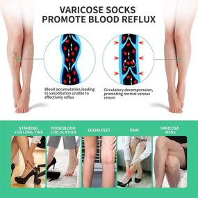 img 3 attached to 🧦 Premium Compression Pantyhose: Reliable 20-30mmHg Support Hose for Swelling, Edema & Varicose Veins