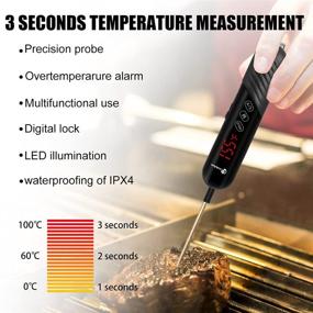 img 3 attached to 🌡️ LIHTUN Instant Read Meat Thermometer with Calibration, Foldable Probe, and Magnet - Ideal for BBQ, Deep Fry, and Roast Turkey Cookouts! LED Touchscreen Display, Sleek Black Design.