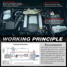 img 3 attached to 🚗 Mercedes-Benz W164 ML320 ML350 ML450 ML550 SLS AMG GL320 GL350 GL450 GL550 Coolant Reservoir Expansion Recovery Tank with Sensor