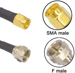 img 2 attached to 🔌 19-Inch Ultra Low Loss Coax Cable SMA Male to F-Type Male Connector with 50 Ohm Impedance - Ideal for WiFi Router, GPS Receiver, Antenna, Signal Booster Use