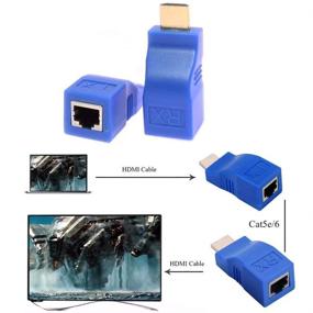 img 3 attached to 🔌 2-Piece HDMI Extender Adapter Set - JahyShow HDMI to RJ45 Network HDMI Repeater, Ethernet HDMI Cat5 CAT6 Extender with Transmitter & Receiver 1080P Converter for HDTV HD TV DVD (Blue)