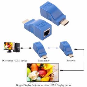 img 2 attached to 🔌 2-Piece HDMI Extender Adapter Set - JahyShow HDMI to RJ45 Network HDMI Repeater, Ethernet HDMI Cat5 CAT6 Extender with Transmitter & Receiver 1080P Converter for HDTV HD TV DVD (Blue)