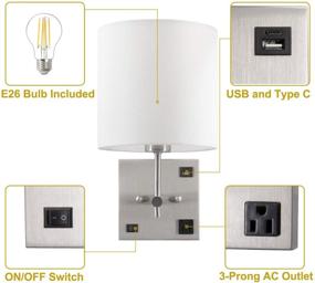 img 1 attached to 🔌 AVV Wall Sconce Lighting with USB Port and AC Outlet - White Fabric Shade, Bedroom, Living Room, and Hotel Wall Lamp Light, Bulb Included, Hardwire